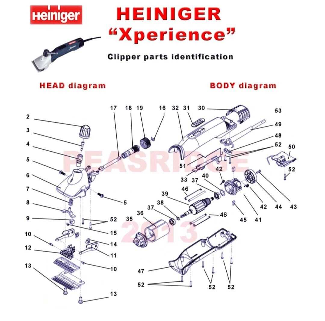 clipper parts diagram