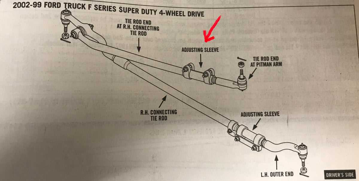 ford f350 steering parts diagram