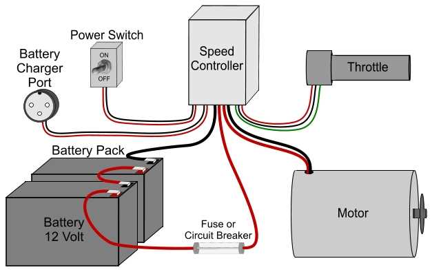 diagram e bike parts