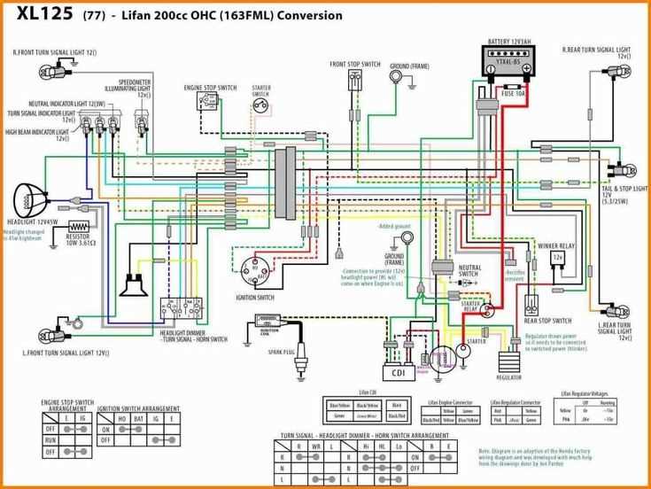 lifan 125cc engine parts diagram