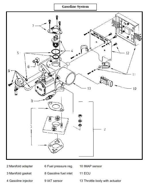 fuel system parts diagram