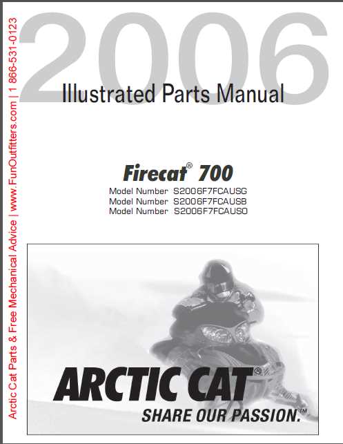 arctic cat parts diagrams