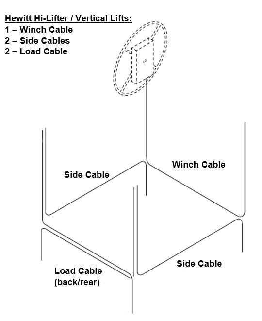 floe boat lift parts diagram