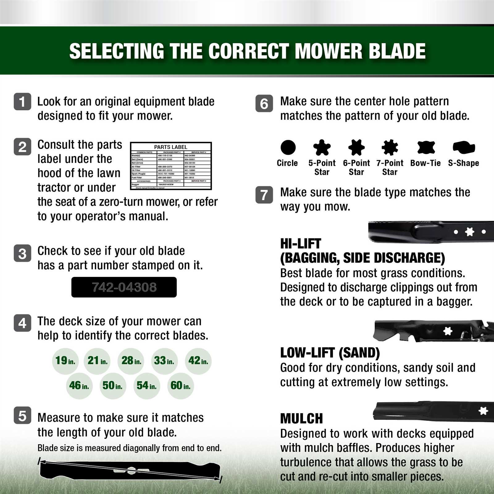 cub cadet 2166 parts diagram