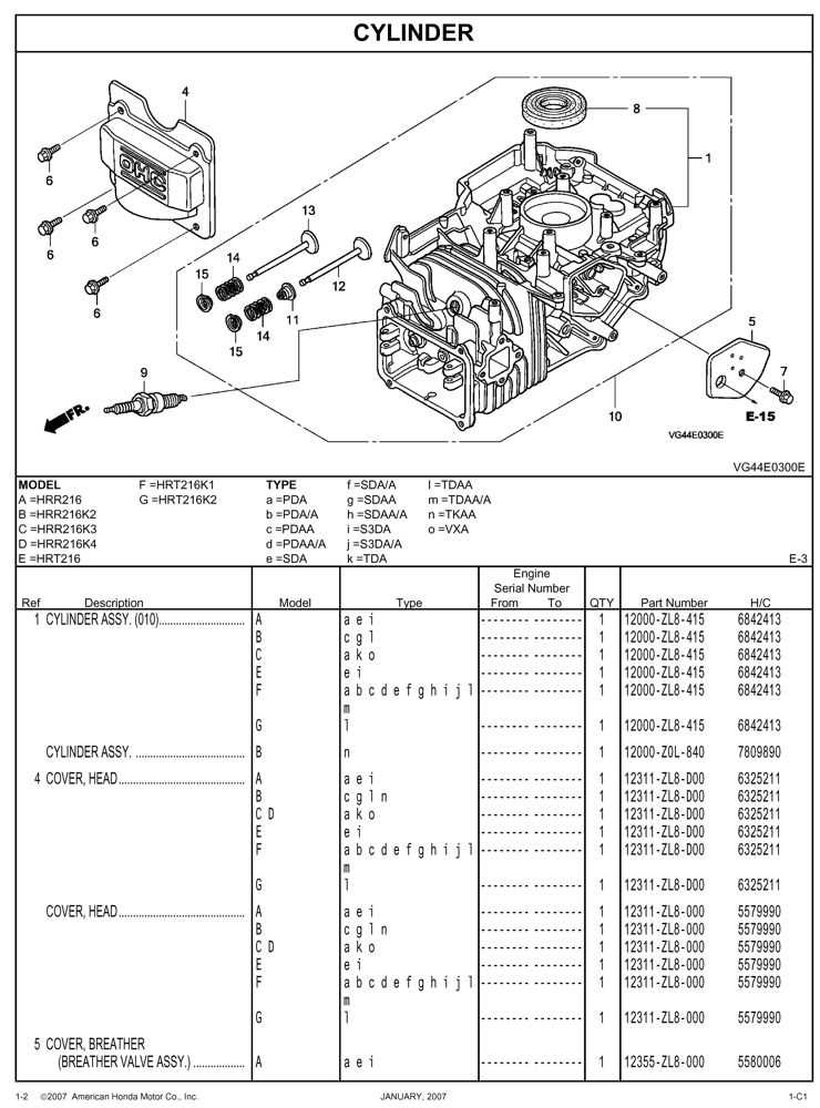 honda self propelled mower parts diagram