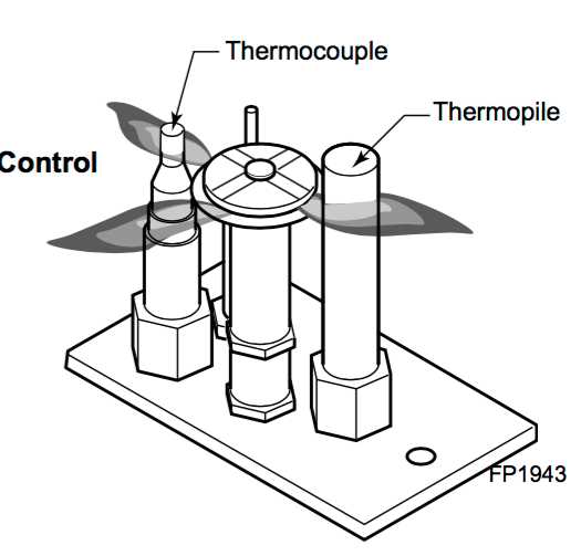 gas fireplace parts diagram