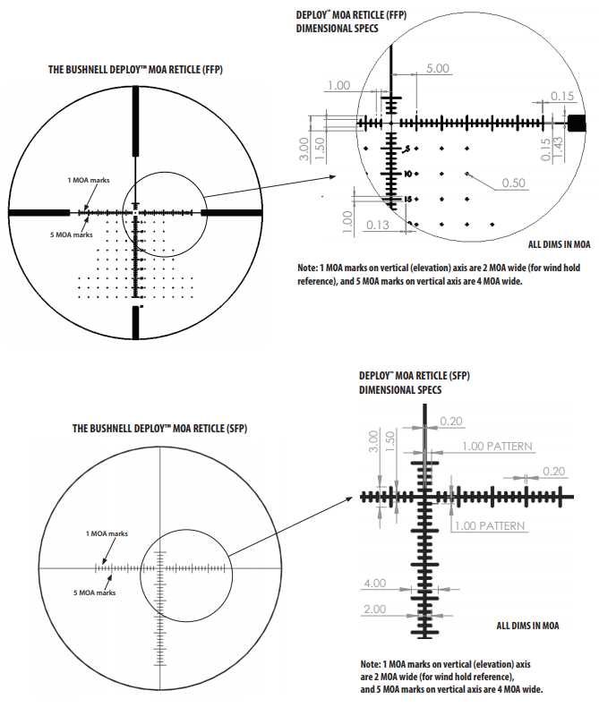 bushnell scope parts diagram