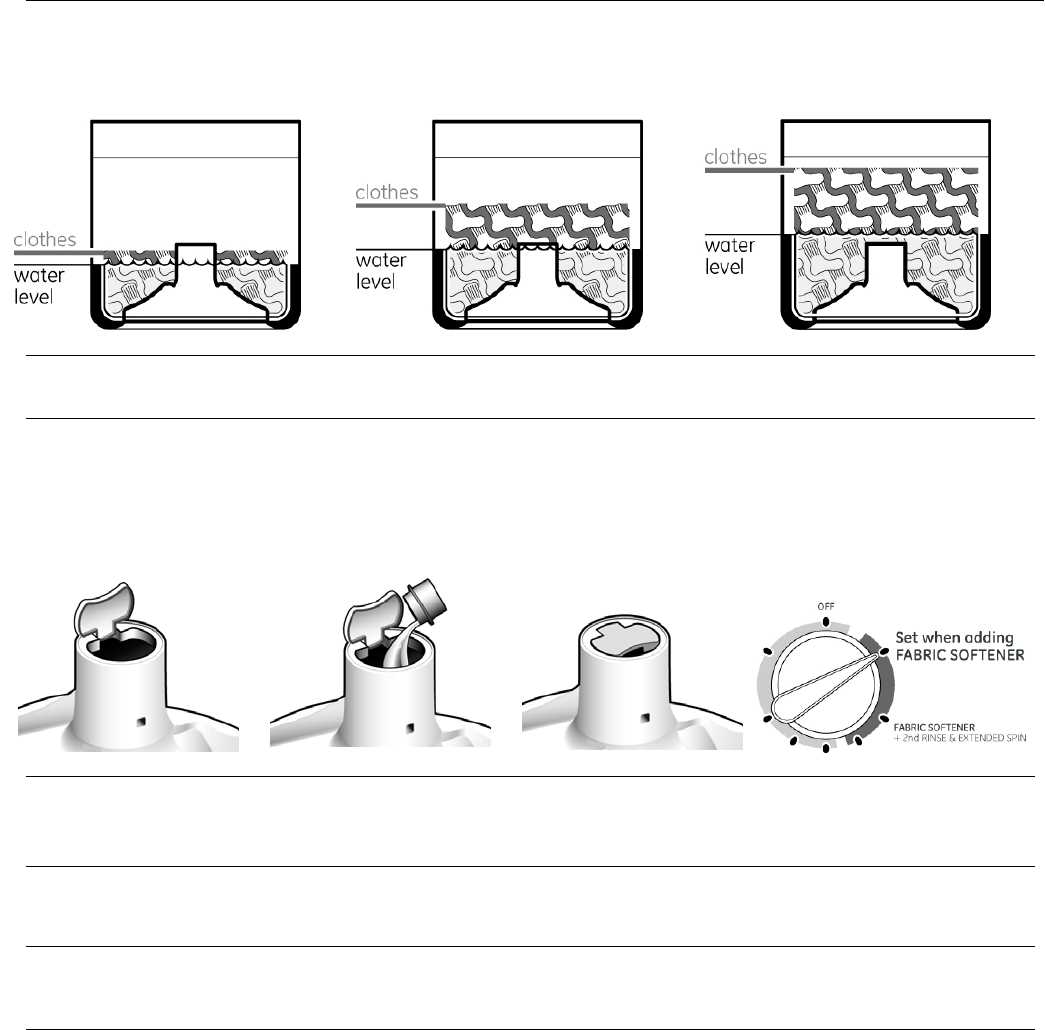 ge hydrowave washer parts diagram