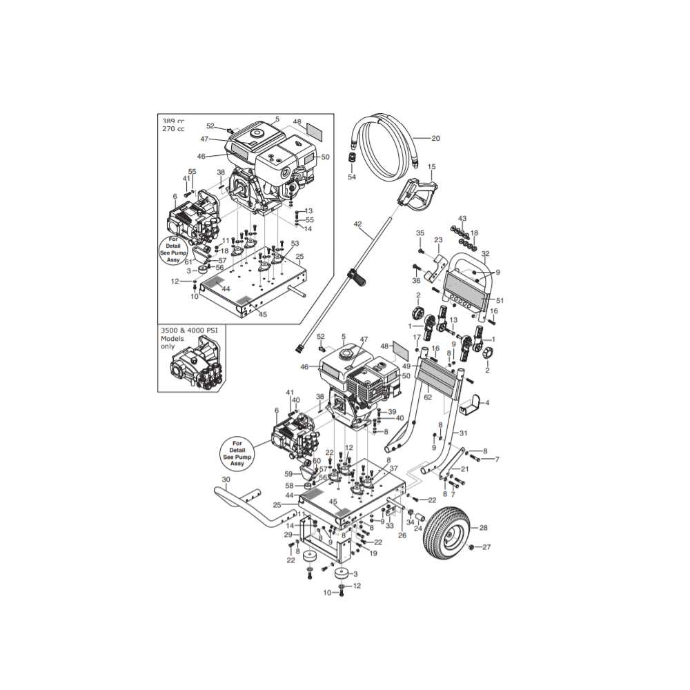 generac pressure washer parts diagram