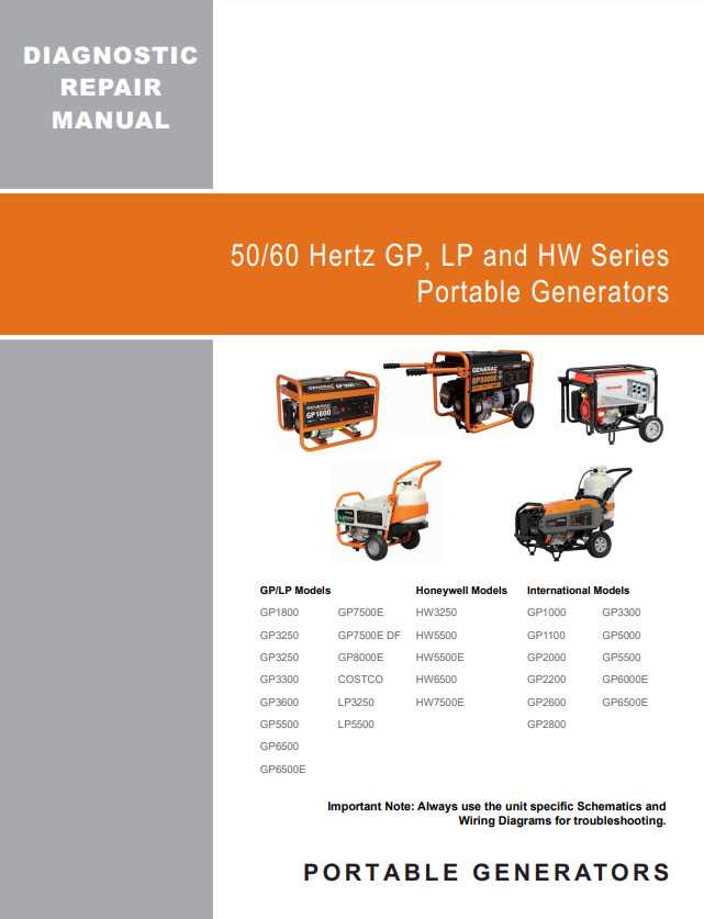 generac xg8000e parts diagram