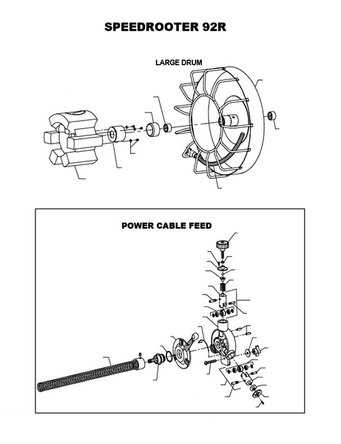 general speedrooter 92 parts diagram