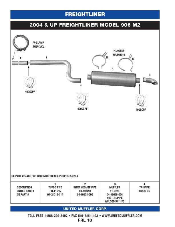 freightliner m2 106 parts diagram