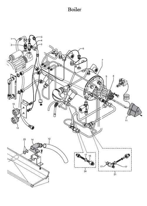 1991 club car parts diagram