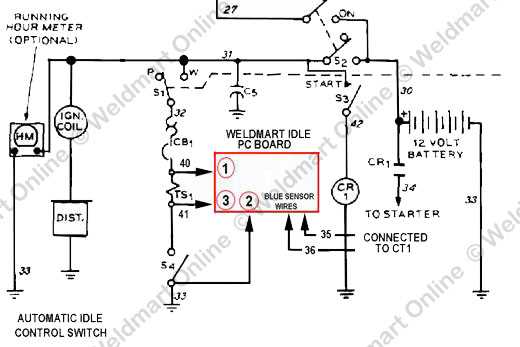 millermatic 212 parts diagram