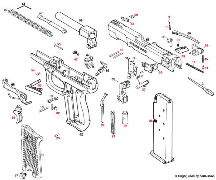 magazine parts diagram