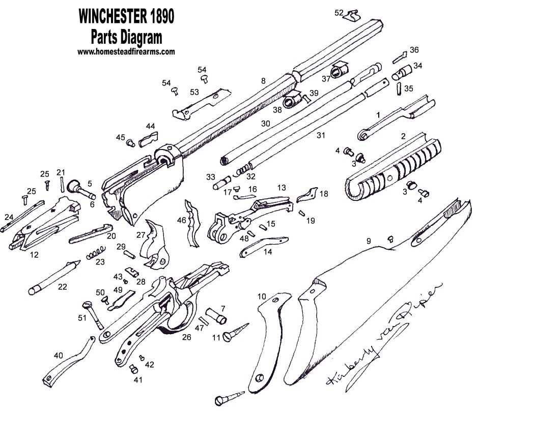 parts of a firearm diagram