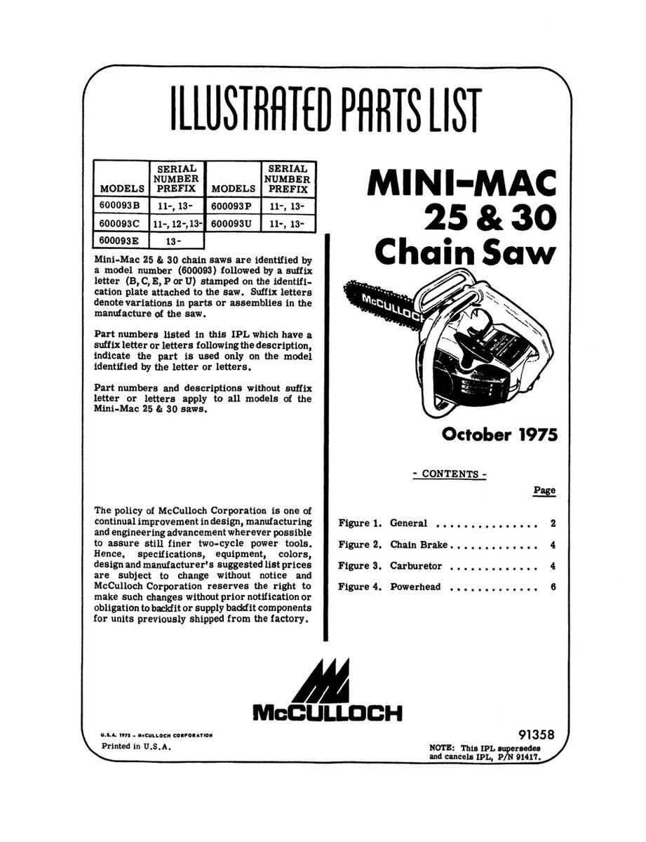 mcculloch mini mac 25 parts diagram