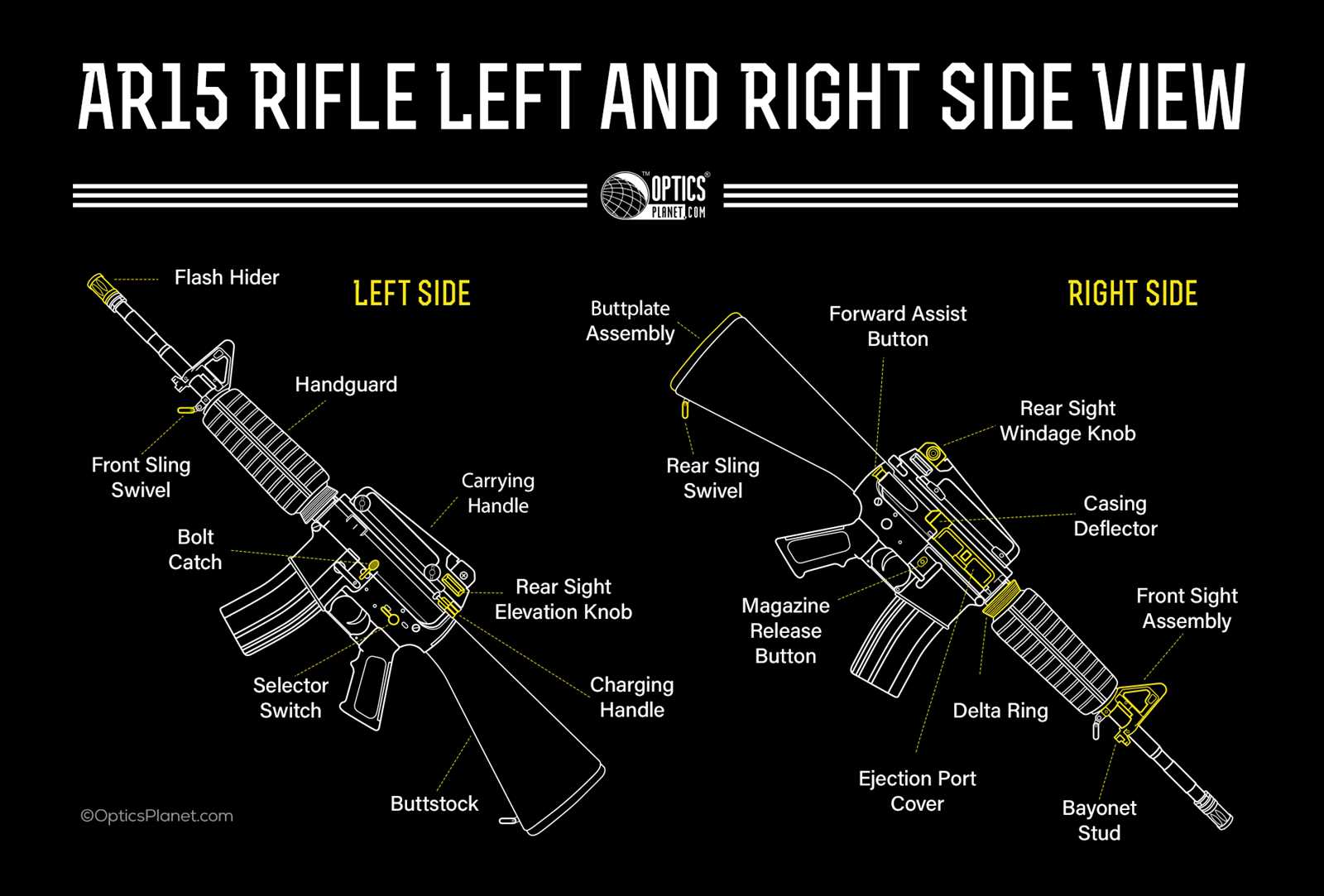 ar parts diagram