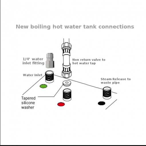 insinkerator hot100 parts diagram