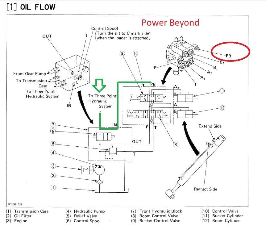 kubota l2850 parts diagram