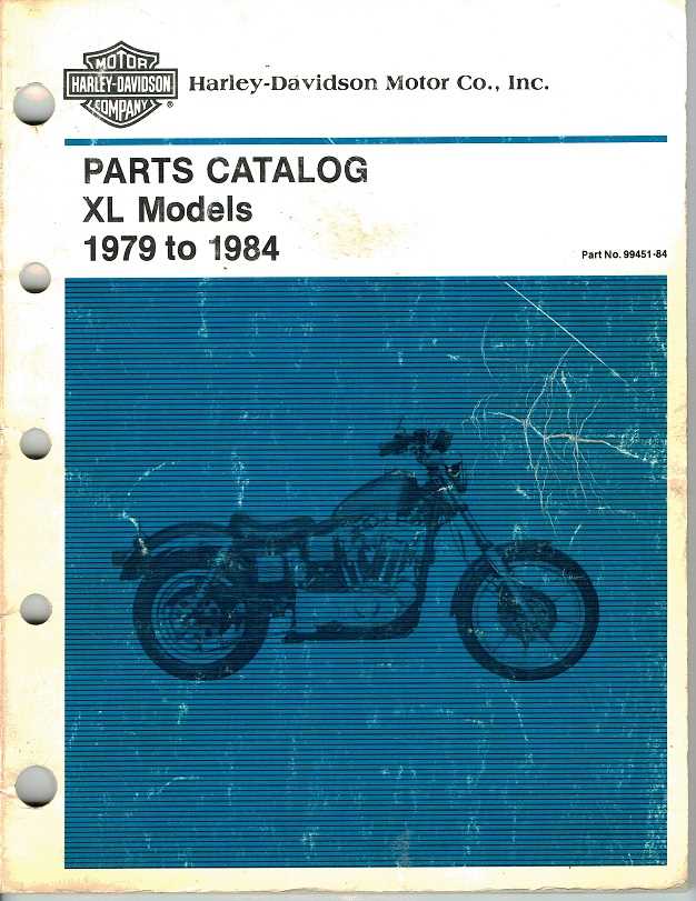 harley sportster 883 parts diagram