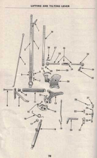 ford 501 sickle bar mower parts diagram