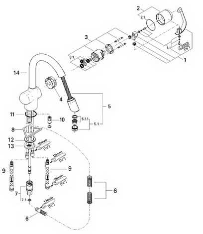 grohe ladylux cafe parts diagram