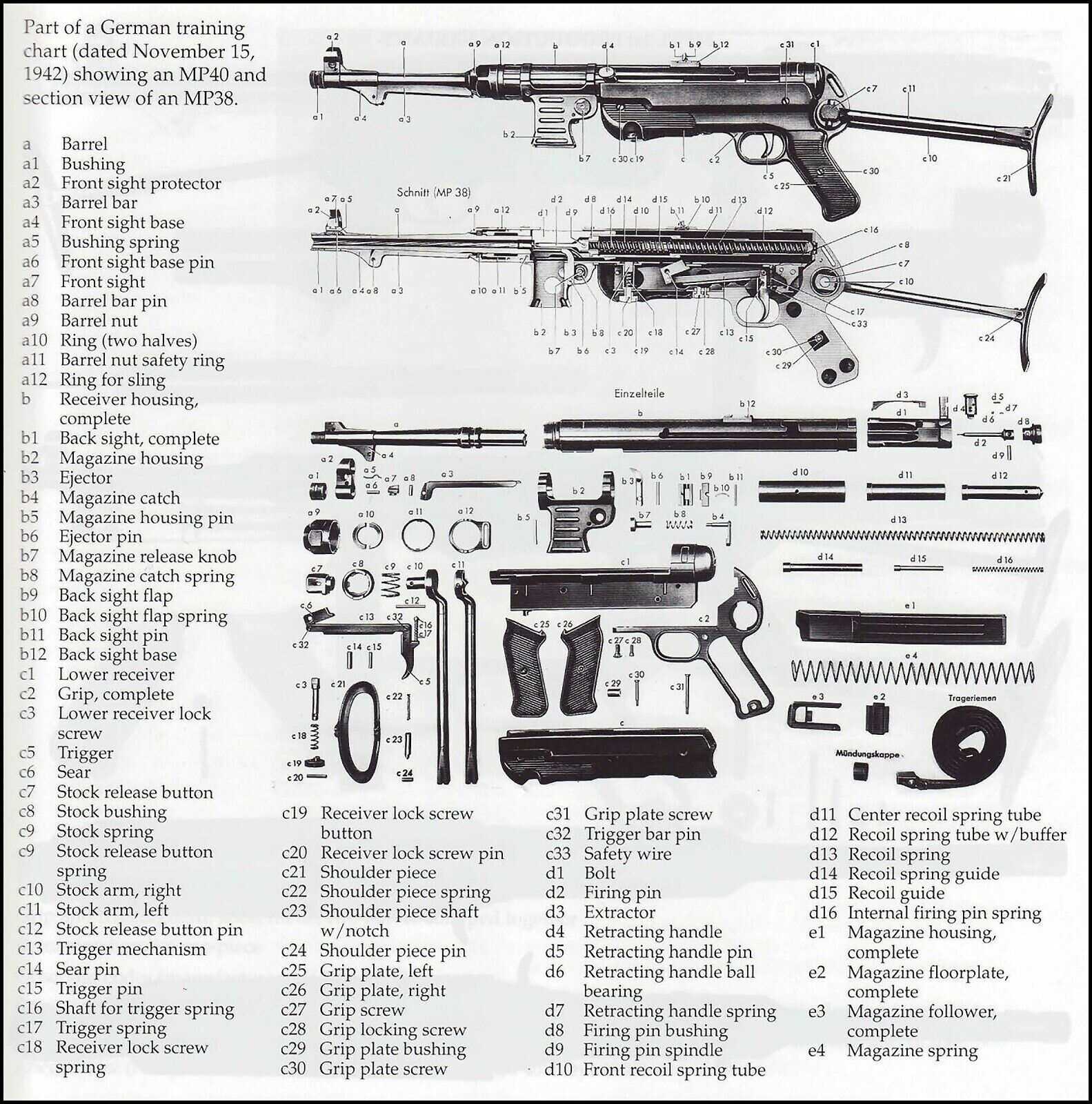 mp40 parts diagram