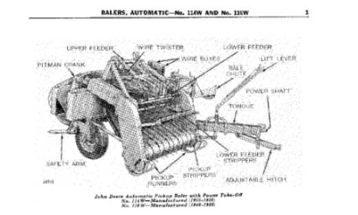 hay baler parts diagram