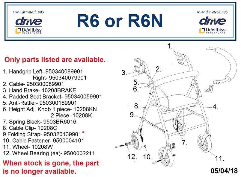 drive rollator parts diagram