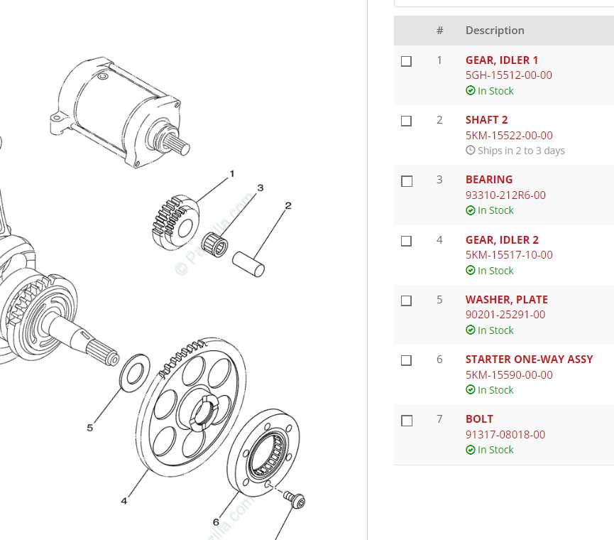 grizzly 660 parts diagram