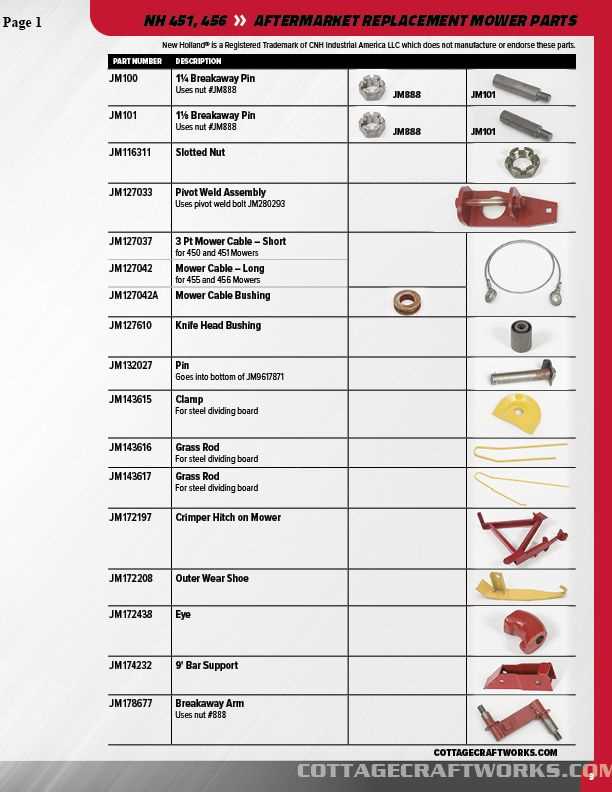 john deere no 9 sickle mower parts diagram