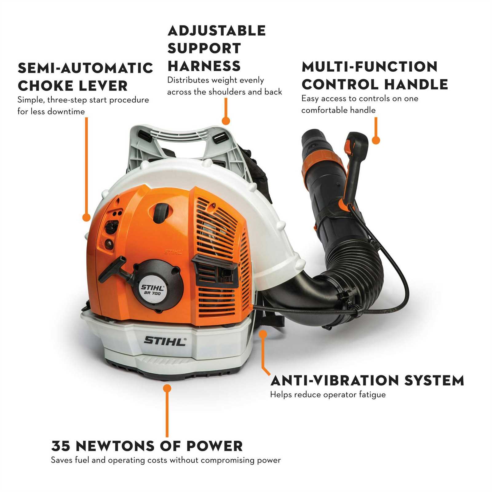 magnum stihl br 800 parts diagram