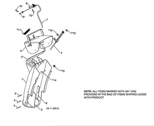 husqvarna st224p parts diagram