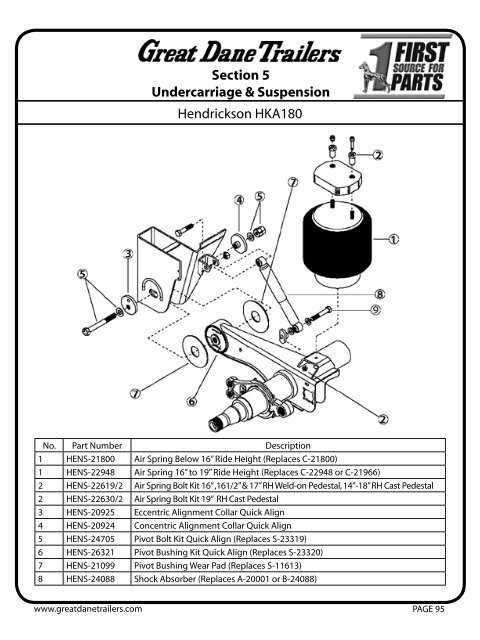 hendrickson suspension parts diagram