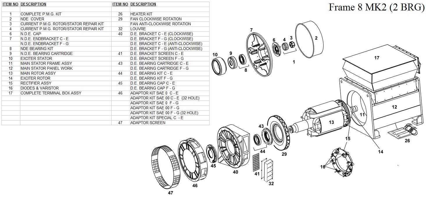 goulds sj10 parts diagram