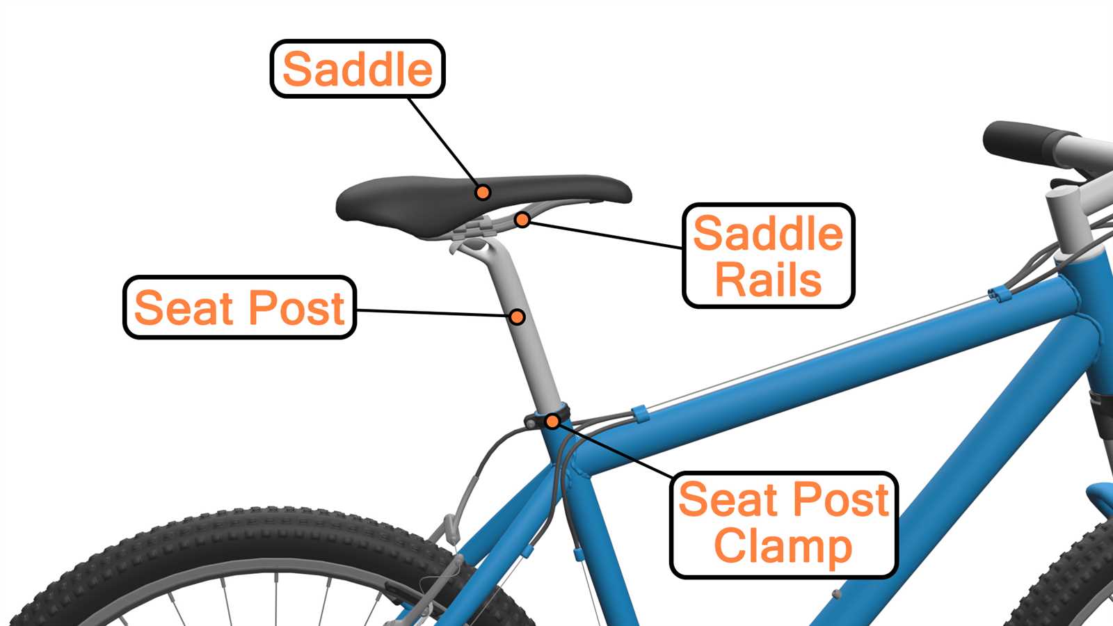 fixie bike parts diagram