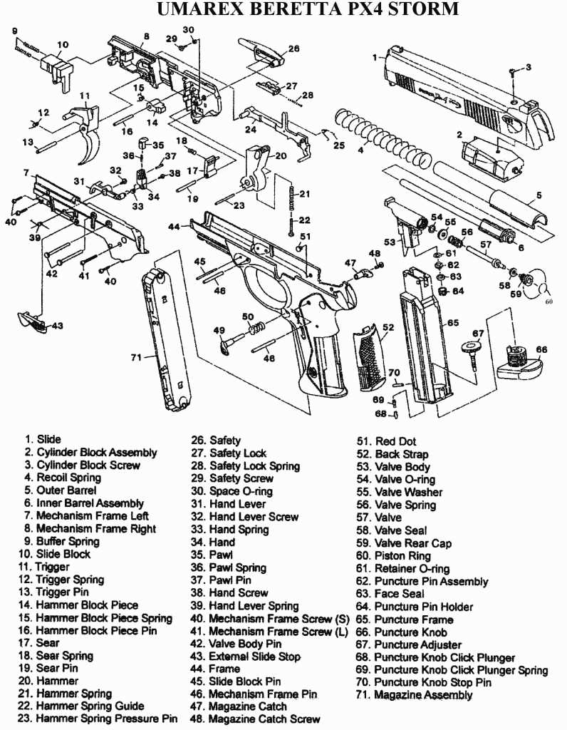 beretta px4 storm parts diagram