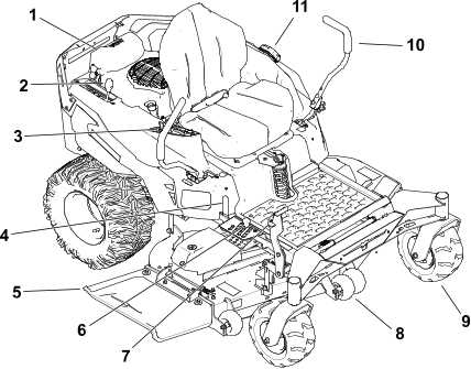 craftsman zts 6000 parts diagram