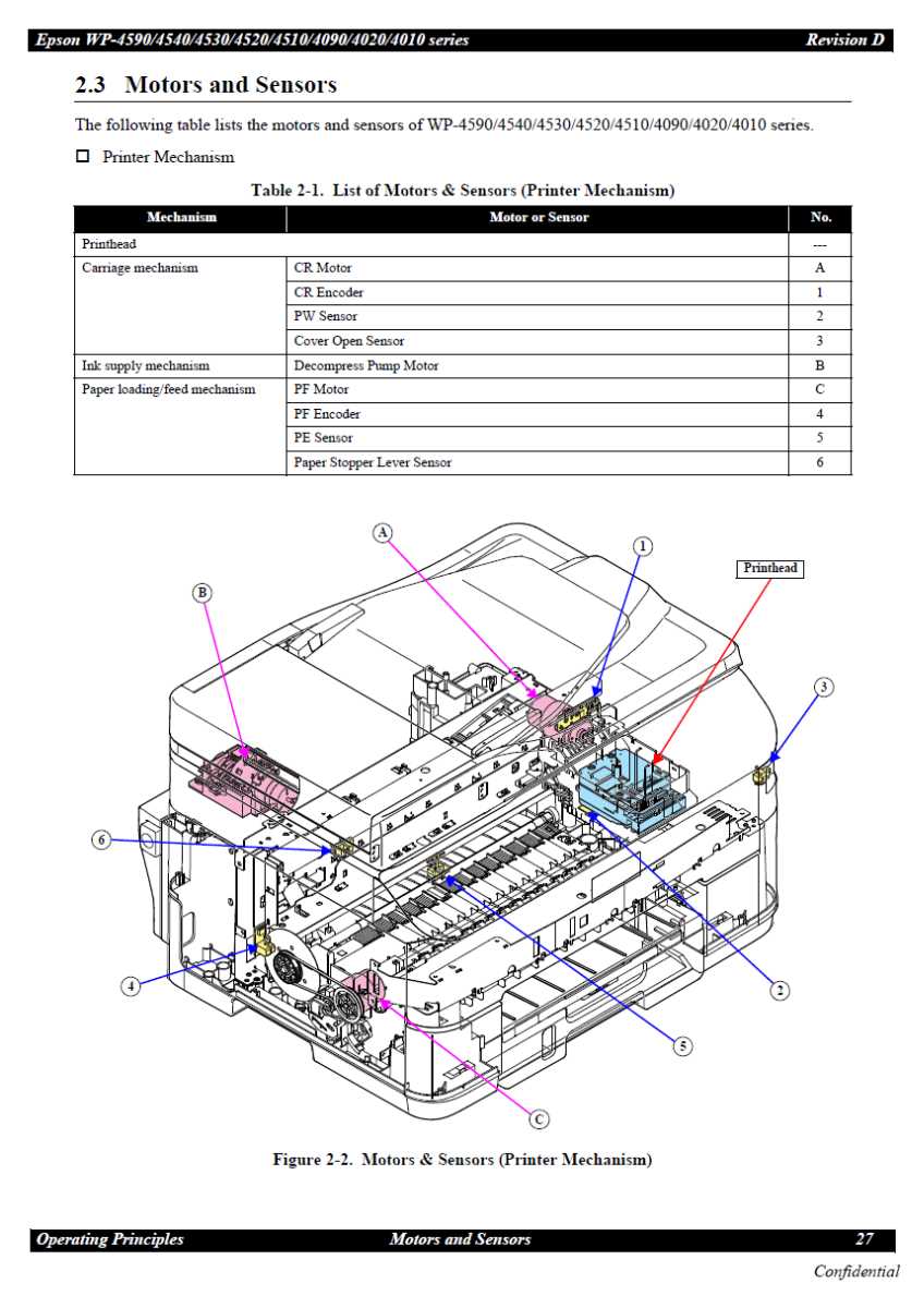 epson et 2720 parts diagram