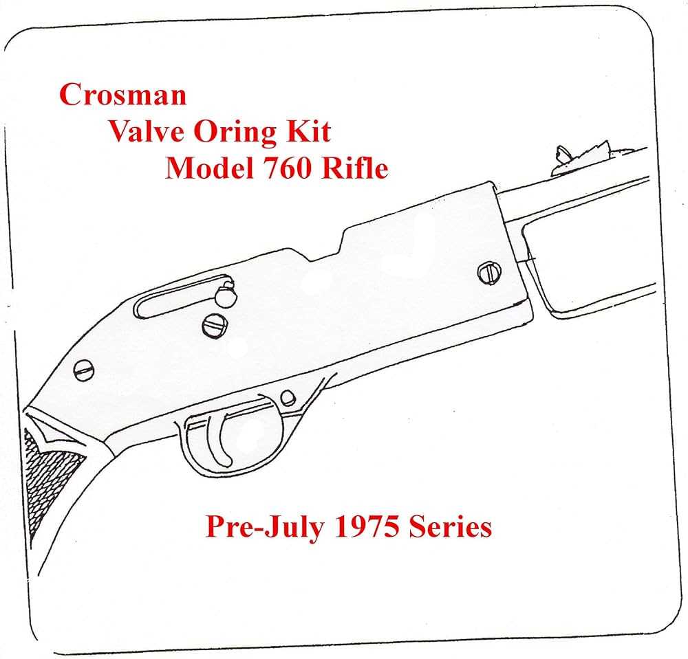 crosman 760 pumpmaster parts diagram