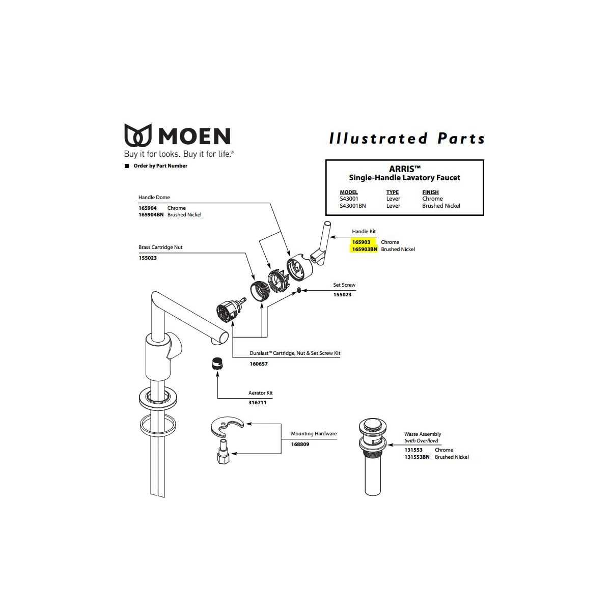 moen single handle bathroom faucet parts diagram