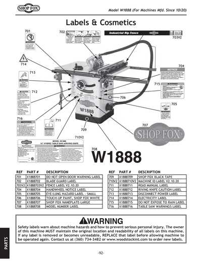 delta table saw parts diagram