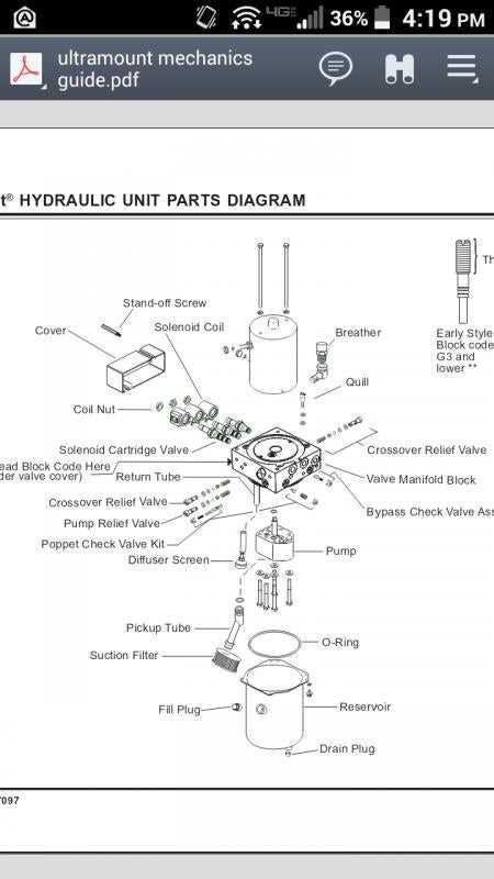 fisher minute mount 2 plow parts diagram