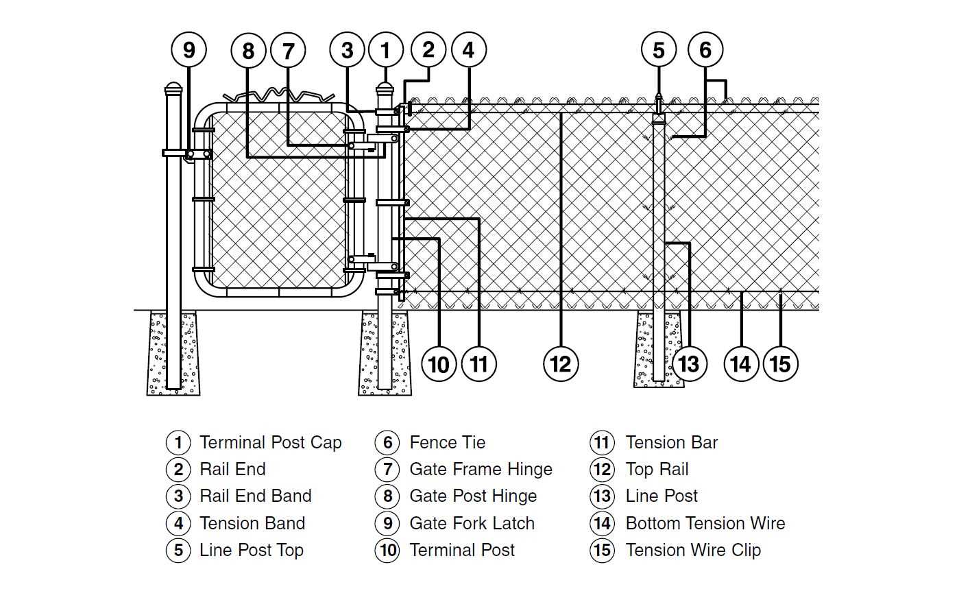 fence parts diagram