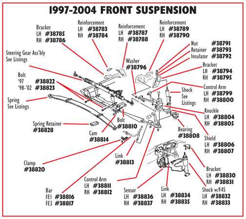 c5 corvette parts diagram