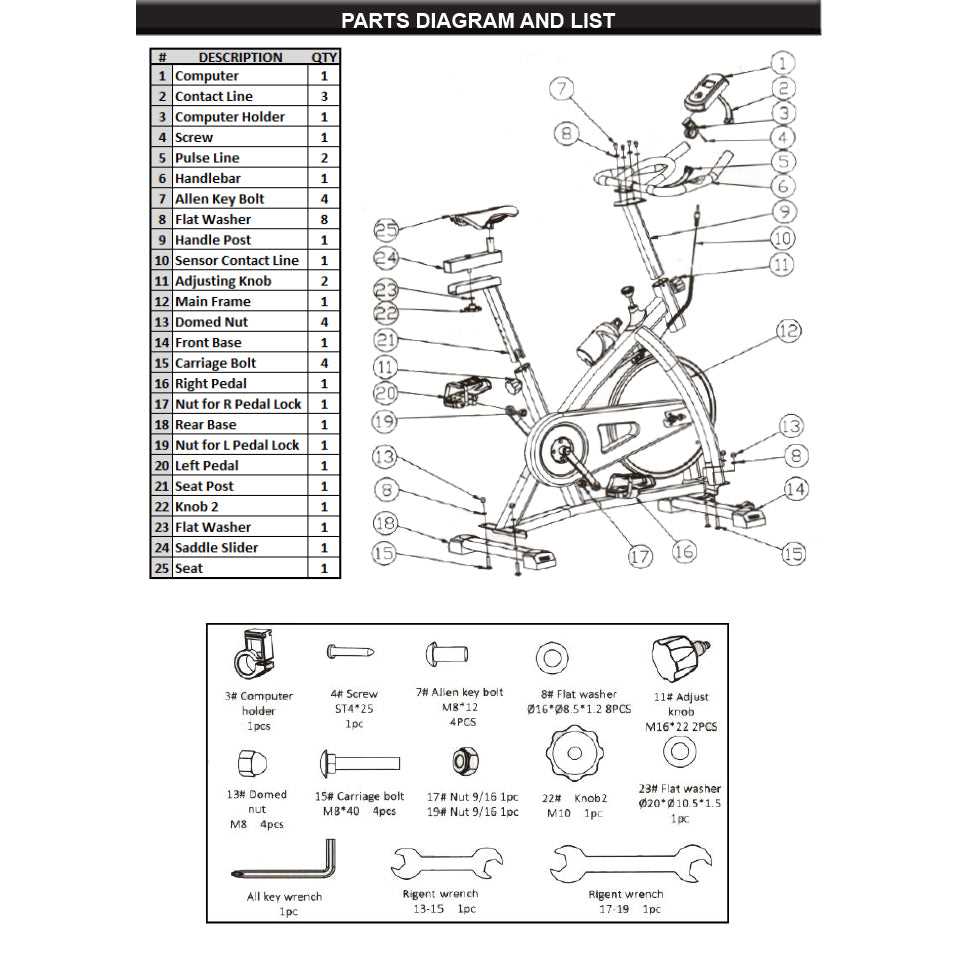 bike pedal parts diagram