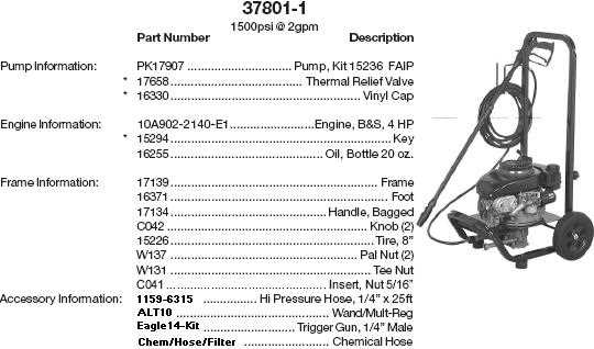 excell pressure washer parts diagram