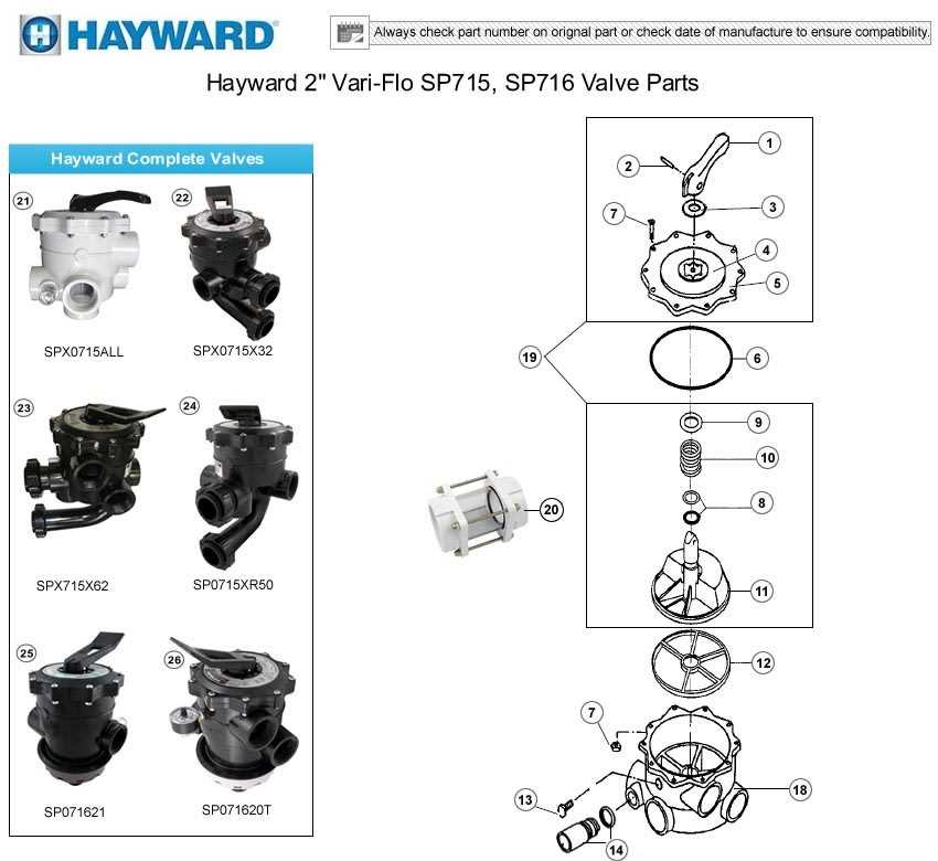 hayward s220t sand filter parts diagram