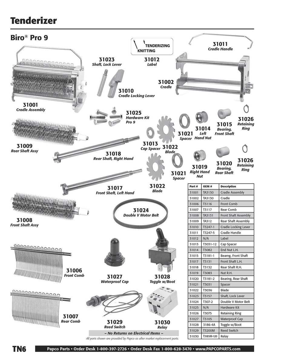 fellowes shredder parts diagram